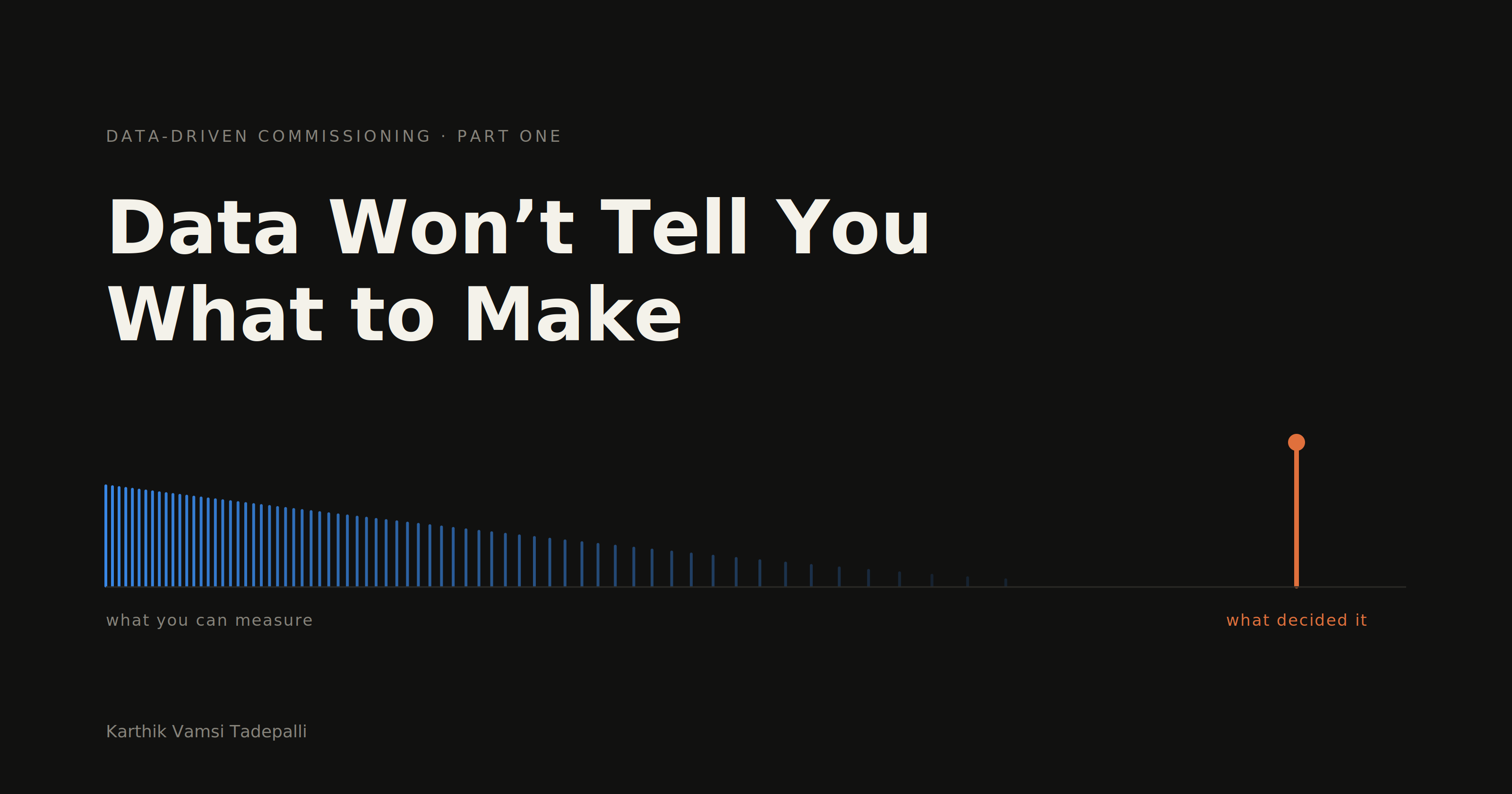 Data Won't Tell You What to Make