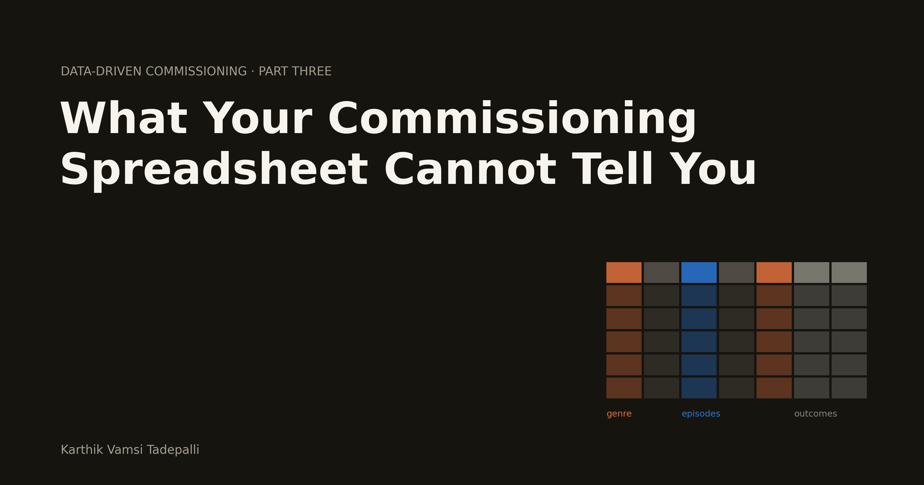 What Your Commissioning Spreadsheet Cannot Tell You